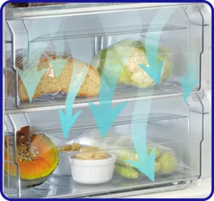 Congelador Vertical Sunfeel Natural Air Flow